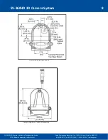 Preview for 8 page of Radio Engineering Industries SV-360HD Installation And Configuration Manual