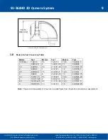 Preview for 9 page of Radio Engineering Industries SV-360HD Installation And Configuration Manual