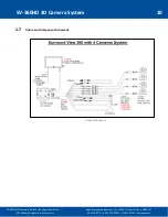 Предварительный просмотр 10 страницы Radio Engineering Industries SV-360HD Installation And Configuration Manual