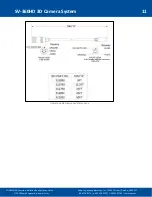 Предварительный просмотр 11 страницы Radio Engineering Industries SV-360HD Installation And Configuration Manual