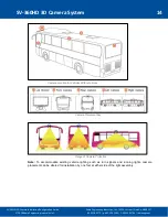 Preview for 14 page of Radio Engineering Industries SV-360HD Installation And Configuration Manual