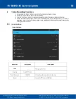 Preview for 35 page of Radio Engineering Industries SV-360HD Installation And Configuration Manual