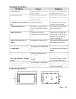 Предварительный просмотр 30 страницы Radio Engineering Industries VR-6100D Installation & Operation Manual