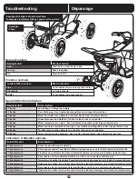 Предварительный просмотр 16 страницы Radio Flyer TESLA 914 Manual