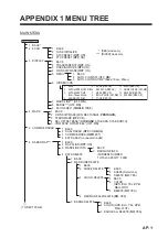 Preview for 119 page of RADIO HOLLAND RHRS-2014 Operator'S Manual