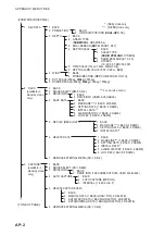 Preview for 120 page of RADIO HOLLAND RHRS-2014 Operator'S Manual