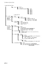 Preview for 122 page of RADIO HOLLAND RHRS-2014 Operator'S Manual