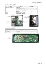 Preview for 131 page of RADIO HOLLAND RHRS-2014 Operator'S Manual