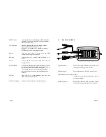 Preview for 4 page of Radio Ocean RO4700 User Manual