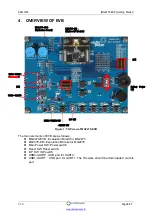 Preview for 8 page of Radio Pulse MG2475-EVK Getting Started