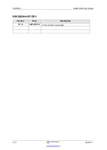 Preview for 2 page of Radio Pulse MG2475-RCU User Manual