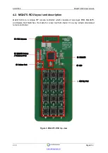 Preview for 8 page of Radio Pulse MG2475-RCU User Manual