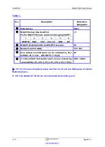 Предварительный просмотр 9 страницы Radio Pulse MG2475-RCU User Manual