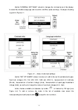 Preview for 10 page of Radio-Service E6-32 Operation Manual