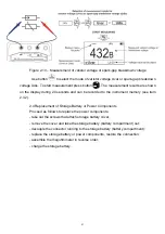 Preview for 21 page of Radio-Service E6-32 Operation Manual