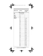 Preview for 26 page of Radio Shack 15-1915B Owner'S Manual