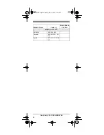 Предварительный просмотр 40 страницы Radio Shack 15-1923 Owner'S Manual