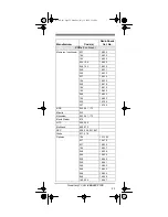 Preview for 23 page of Radio Shack 15-1931 Owner'S Manual