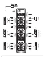 Preview for 2 page of Radio Shack 15-1977 Owner'S Manual