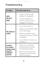 Предварительный просмотр 9 страницы Radio Shack 1500474 User Manual