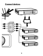 Preview for 5 page of Radio Shack 16-985 User Manual