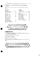 Preview for 77 page of Radio Shack 16B System Manual