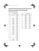 Предварительный просмотр 13 страницы Radio Shack 19-1004 Owner'S Manual