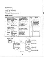 Предварительный просмотр 18 страницы Radio Shack 19-1125 Service Manual