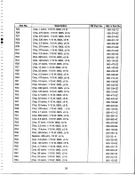 Предварительный просмотр 35 страницы Radio Shack 19-1125 Service Manual