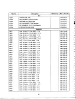 Предварительный просмотр 42 страницы Radio Shack 19-1125 Service Manual