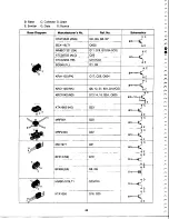 Предварительный просмотр 48 страницы Radio Shack 19-1125 Service Manual