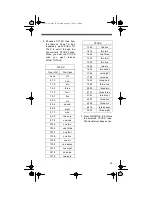 Предварительный просмотр 19 страницы Radio Shack 19-1217 Owner'S Manual