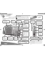 Предварительный просмотр 1 страницы Radio Shack 20-125 User Manual