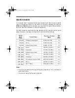 Preview for 15 page of Radio Shack 20-147 Owner'S Manual