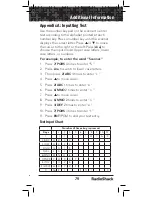 Preview for 79 page of Radio Shack 20-162 User Manual