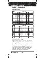 Preview for 80 page of Radio Shack 20-162 User Manual