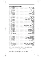 Preview for 45 page of Radio Shack 20-314 Owner'S Manual