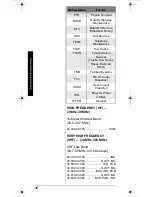 Preview for 46 page of Radio Shack 20-315 Owner'S Manual