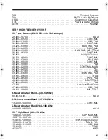 Preview for 25 page of Radio Shack 20-422 Owner'S Manual