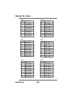 Предварительный просмотр 66 страницы Radio Shack 20-426 User Manual