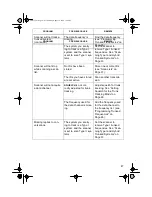 Preview for 47 page of Radio Shack 20-430 Owner'S Manual