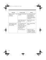 Preview for 48 page of Radio Shack 20-430 Owner'S Manual