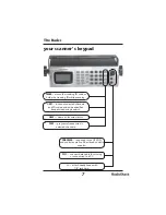 Предварительный просмотр 7 страницы Radio Shack 20-496 User Manual