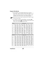 Предварительный просмотр 60 страницы Radio Shack 20-496 User Manual