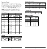 Preview for 14 page of Radio Shack 2000650 User Manual