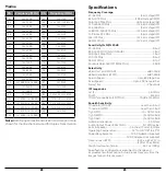 Preview for 15 page of Radio Shack 2000650 User Manual