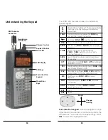 Предварительный просмотр 8 страницы Radio Shack 2000651 User Manual