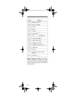 Предварительный просмотр 22 страницы Radio Shack 21-1620 Owner'S Manual