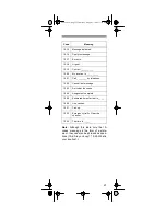 Предварительный просмотр 23 страницы Radio Shack 21-1650 Owner'S Manual