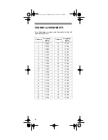 Предварительный просмотр 22 страницы Radio Shack 21-1678 Owner'S Manual